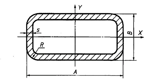 Схема установки теплицы на грунт
